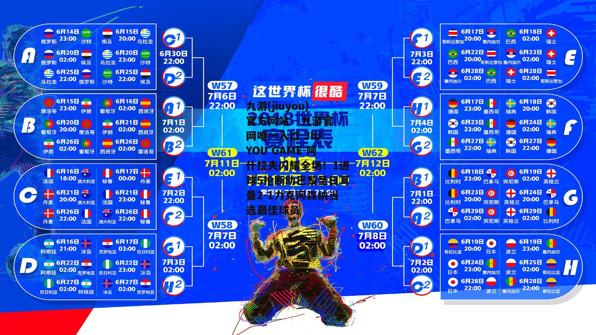 阿什拉夫闪耀全场！1进球5抢断助巴黎圣日耳曼2-1力克阿森纳当选最佳球员
